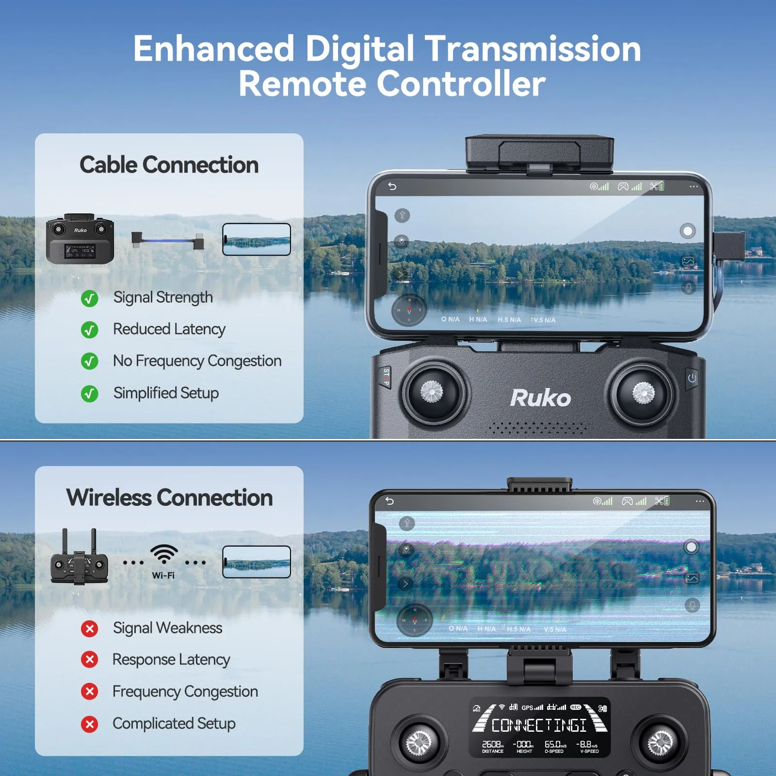 Drones with Camera for Adults 4K, 64Mins Flight Time, Gimbal & EIS 4K Camera, 9842ft Digital video Transmission