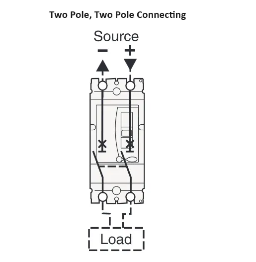 FGM6DC-2PL-320 100A, 2 Pole DC Moulded Case Circuit Breaker (MCCB) Fixed Type 20kA 100 Amp, 1000VDC