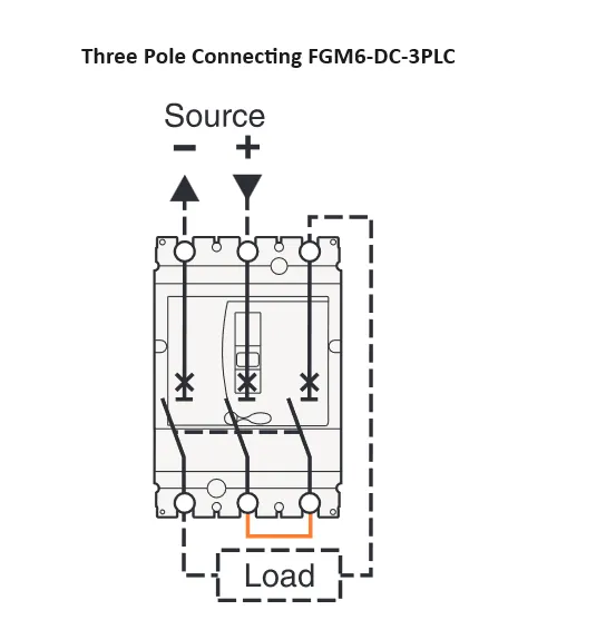 FGM6DC-3PLC-320 280A, 3 Pole DC Moulded Case Circuit Breaker (MCCB) Fixed Type 25kA 280 Amp, 1500VDC, 3 POLE CONNECTING TYPE