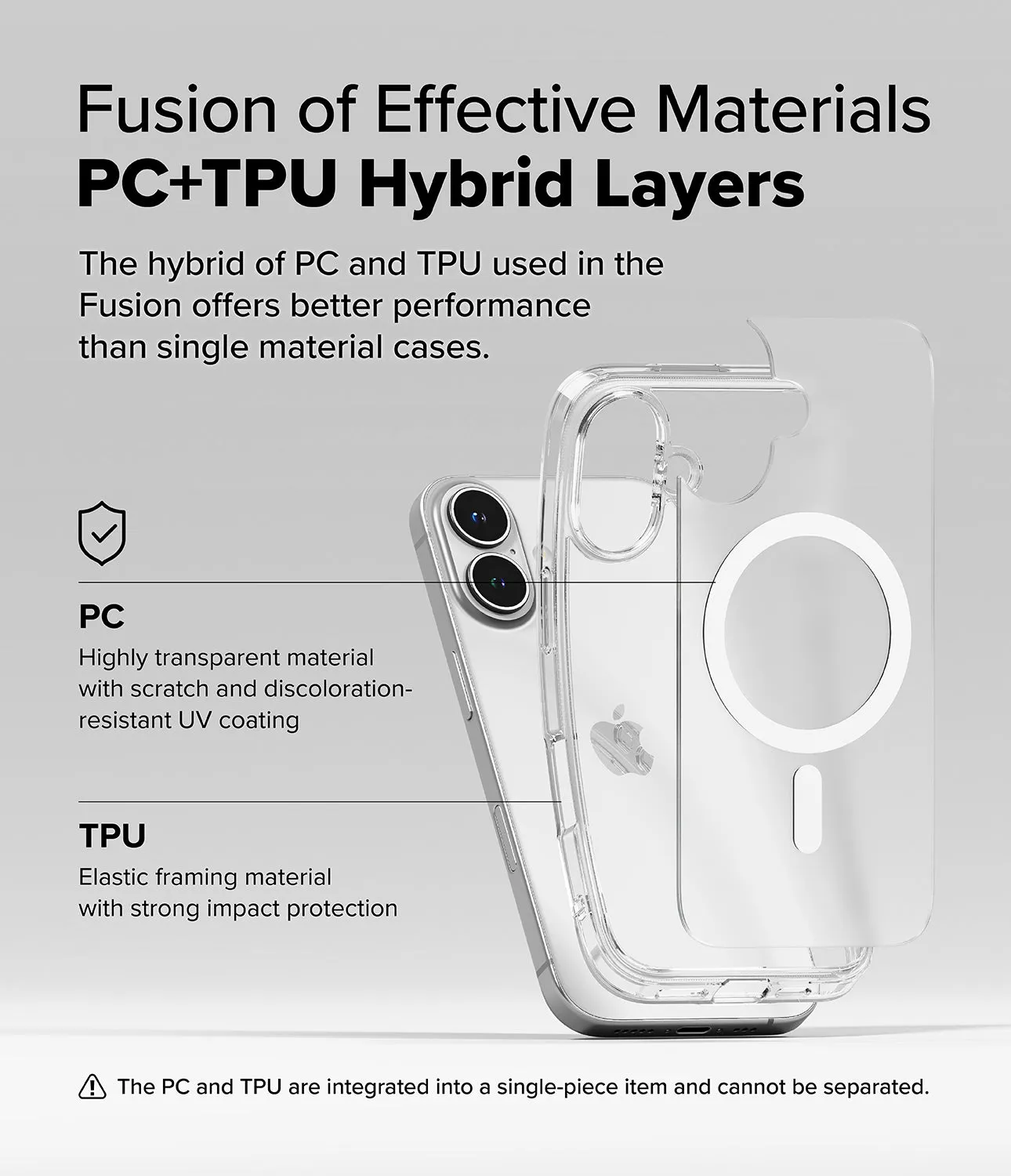 iPhone 16 Case | Fusion Magnetic Matte