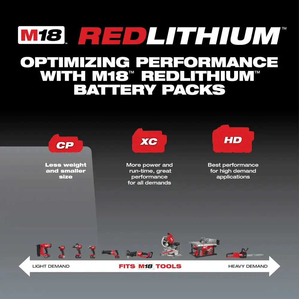 Milwaukee M18 1.5Ah Compact REDLITHIUM Battery Pack