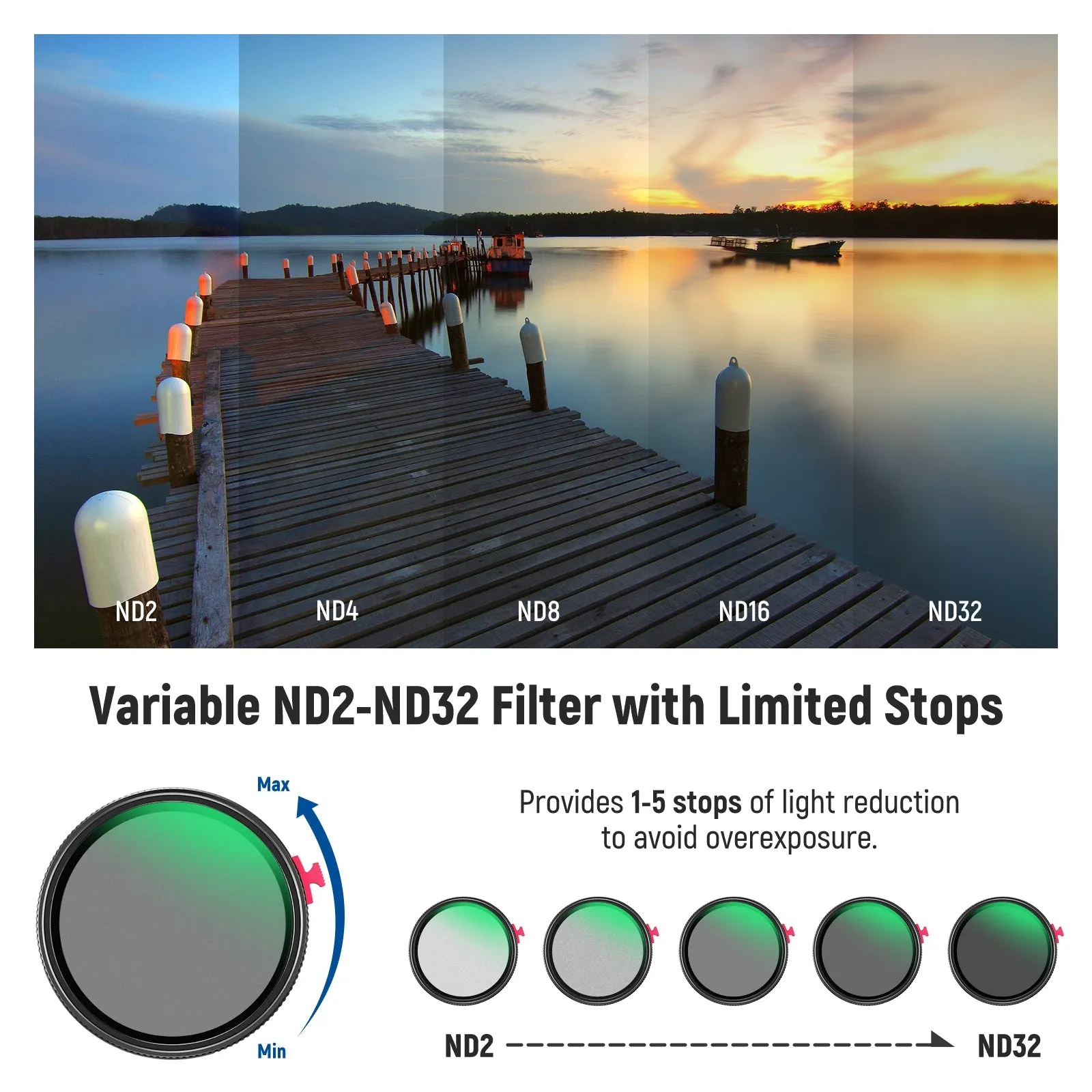 NEEWER 2 in 1 Black Diffusion 1/4 Effect with ND2-ND32 Variable ND Filter