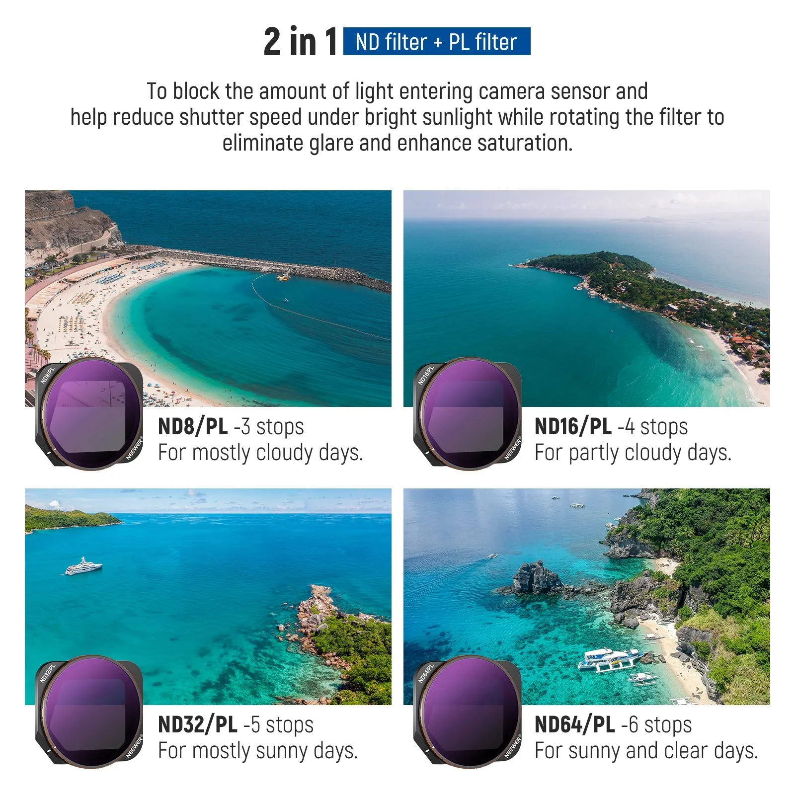 NEEWER 4 Pack ND/PL Filter For DJI Mavic 3 Classic