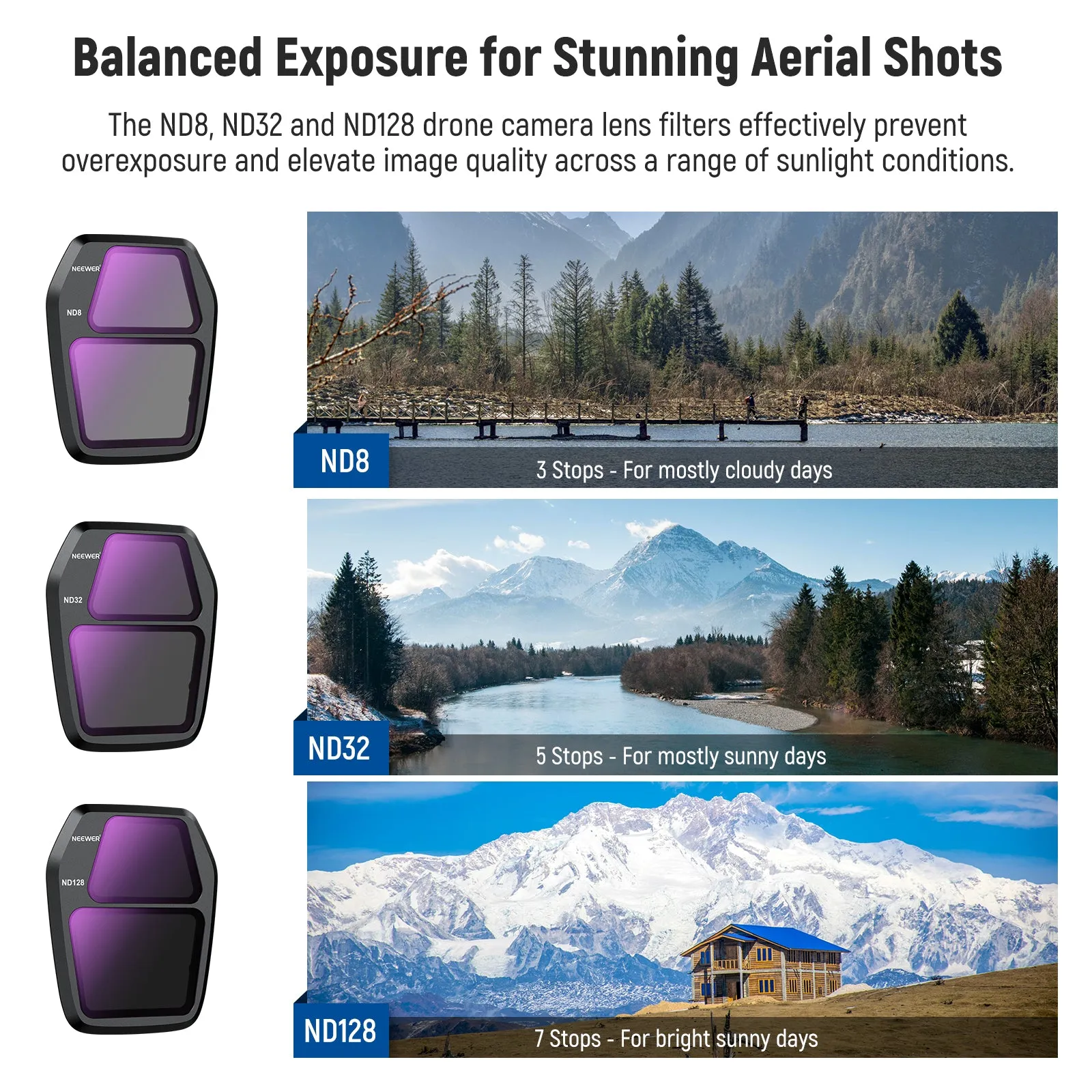 NEEWER FL-A85/FL-A86 ND CPL Filter Set Compatible with DJI Air 3S