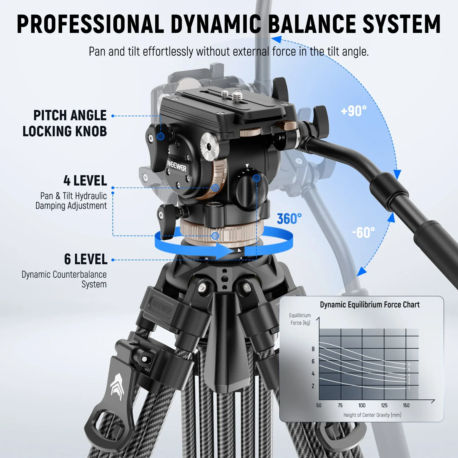 NEEWER LL55 78" Carbon Fiber Tripod with 6-Level Damping Fluid Head