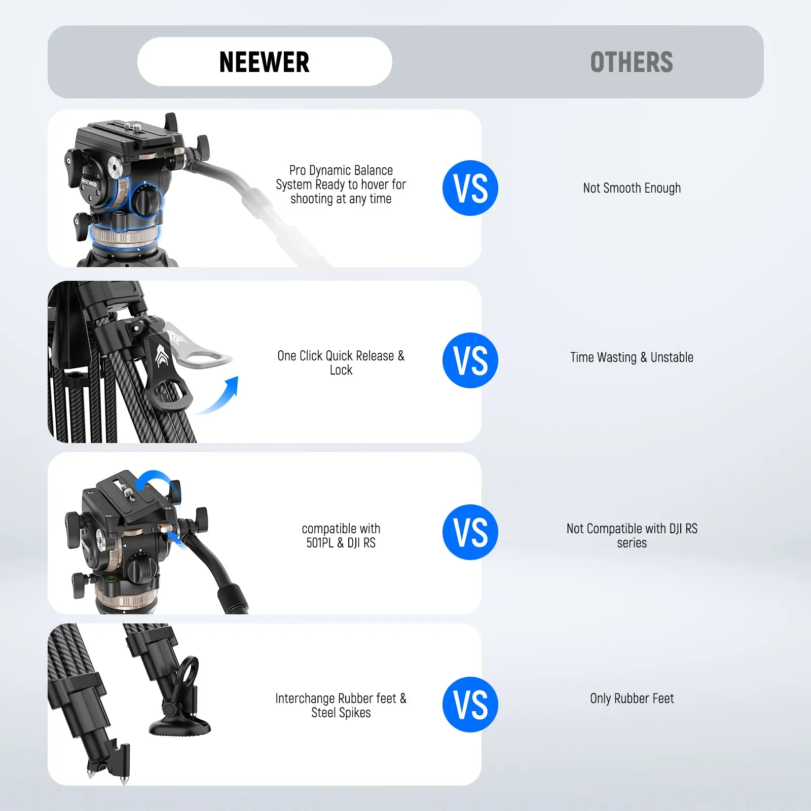 NEEWER LL55 78" Carbon Fiber Tripod with 6-Level Damping Fluid Head