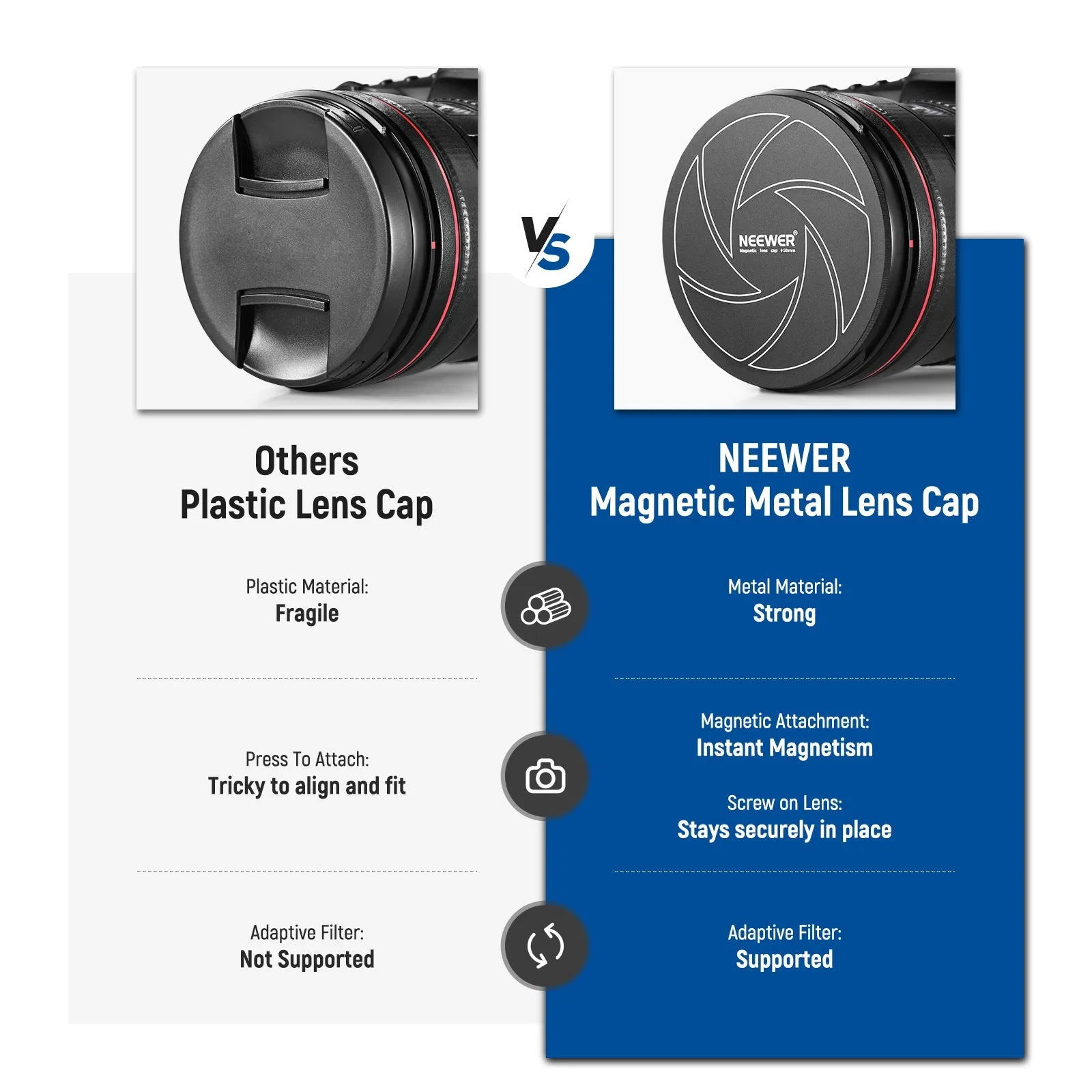 NEEWER Magnetic Aluminum Lens Cap