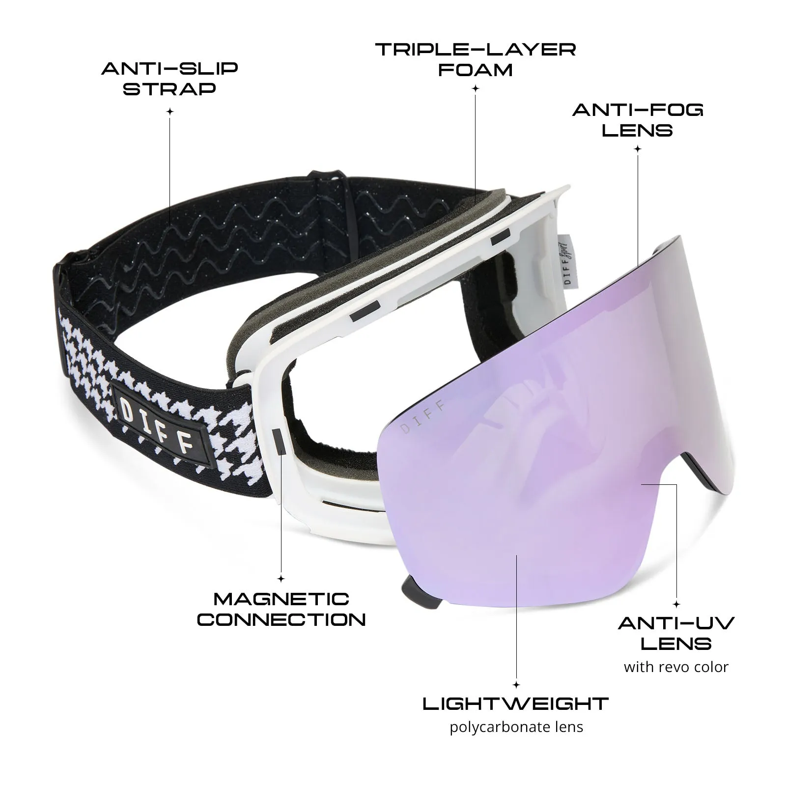 SNOW GOGGLES - FROST   HOUNDSTOOTH   LILAC MIRROR   POLARIZED SUNGLASSES